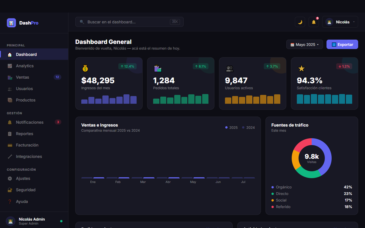 Dashboard